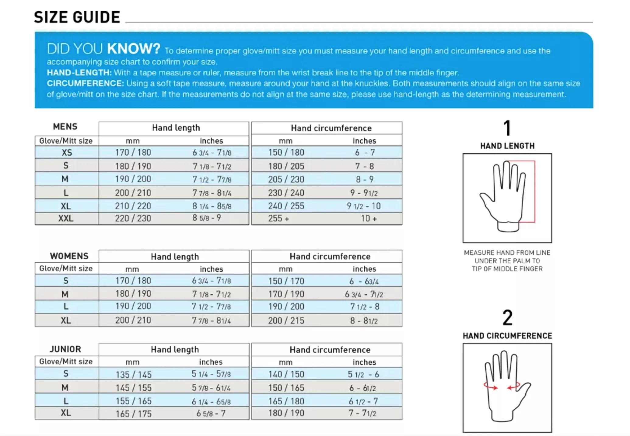 Auclair Run For Cover Glove, Men’s